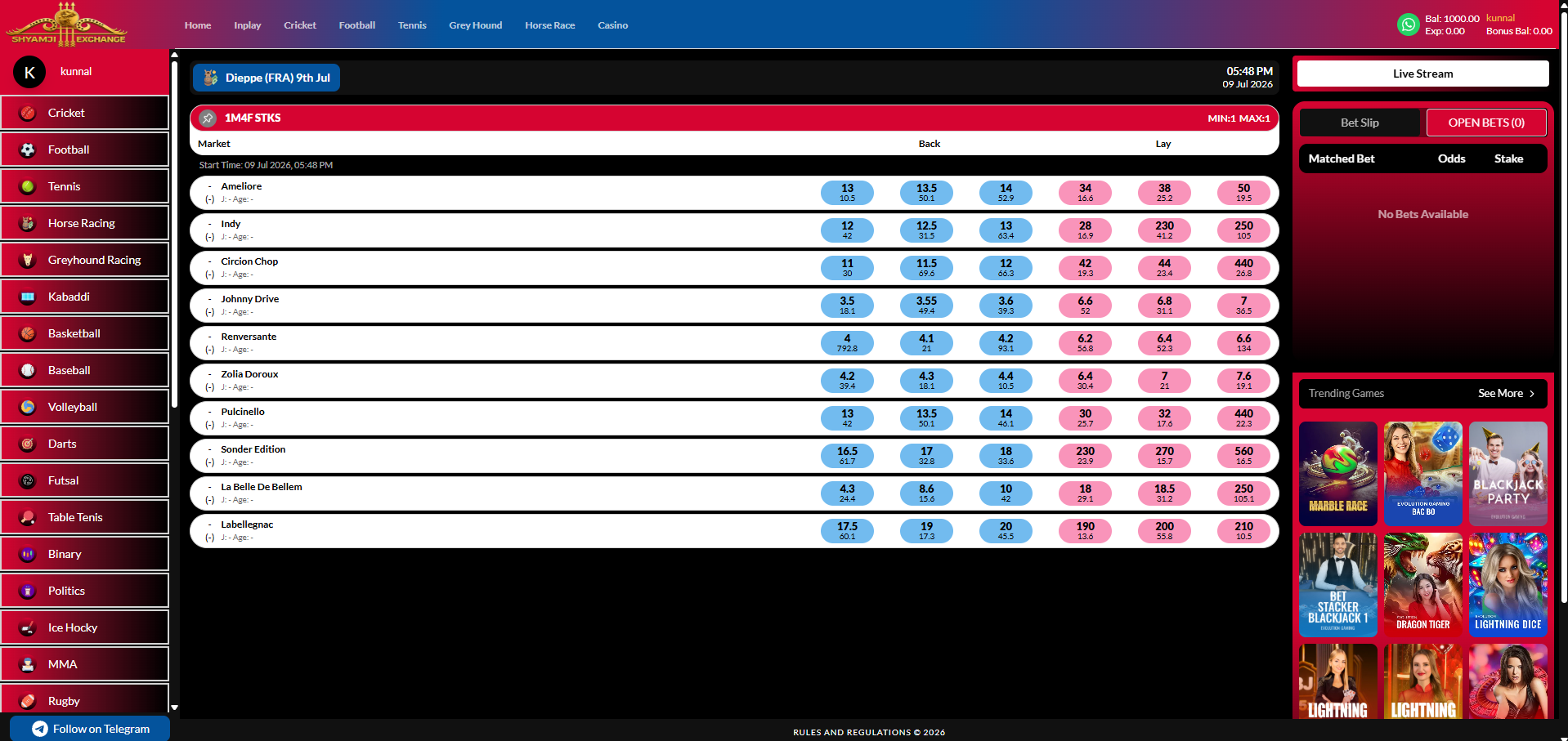Racing market — runner list with odds